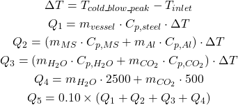 Rendered by QuickLaTeX.com \begin{gathered} \Delta T = T_{cold\_blow\_peak} - T_{inlet} \\ Q_1 = m_{vessel} \cdot C_{p,steel} \cdot \Delta T \\ Q_2 = (m_{MS} \cdot C_{p,MS} + m_{Al} \cdot C_{p,Al}) \cdot \Delta T \\ Q_3 = (m_{H_2O} \cdot C_{p,H_2O} + m_{CO_2} \cdot C_{p,CO_2}) \cdot \Delta T \\ Q_4 = m_{H_2O} \cdot 2500 + m_{CO_2} \cdot 500 \\ Q_5 = 0.10 \times (Q_1 + Q_2 + Q_3 + Q_4) \end{gathered}